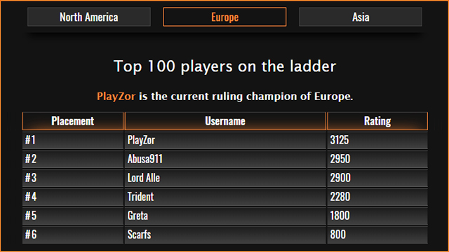 Matchmaking, Rankings & Campaign
